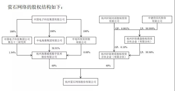 ?？低?螢石