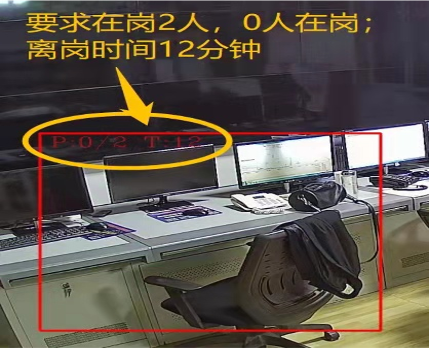 離崗檢測報警攝像頭 離崗監(jiān)測監(jiān)控系統安裝